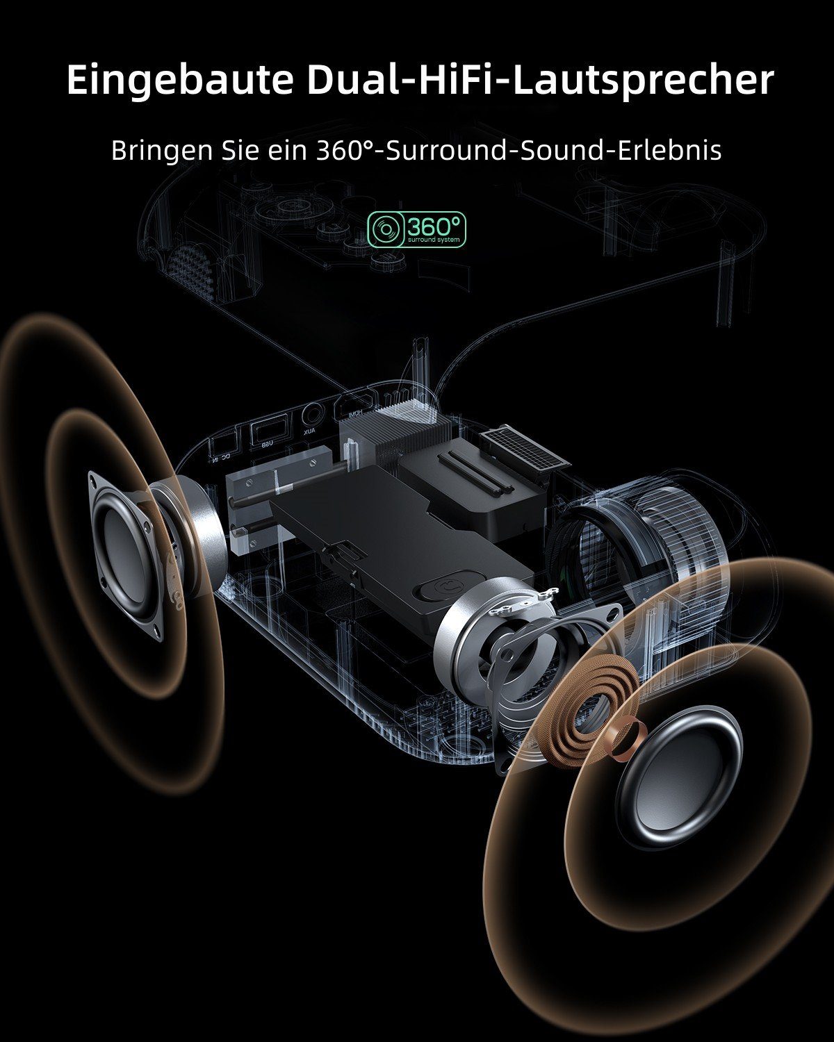 Yoton 450ANSI-Lumen, 1920x1080 px, 5G Beamer (Wird mit Netflix/Prime Video/YouTube-Software geliefert, Dolby-Sound)