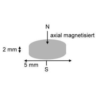10 Stck Neodym Magnet 5x2mm