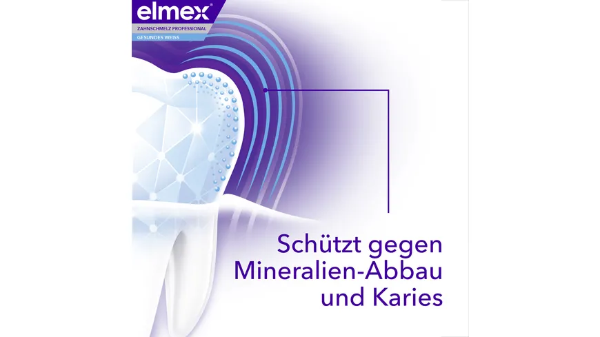 Elmex Zahnschmelz Professional Zahnpasta Gesundes Weiß 75 ml