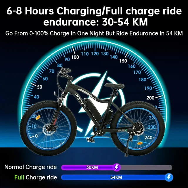 Ecotric 26 Inch Fat Tire Electric Bicycle Powerful 500 W Motor 36 V/12.5 Ah Removable Lithium Battery Beach Snow Shock Absorption Mountain for Adults