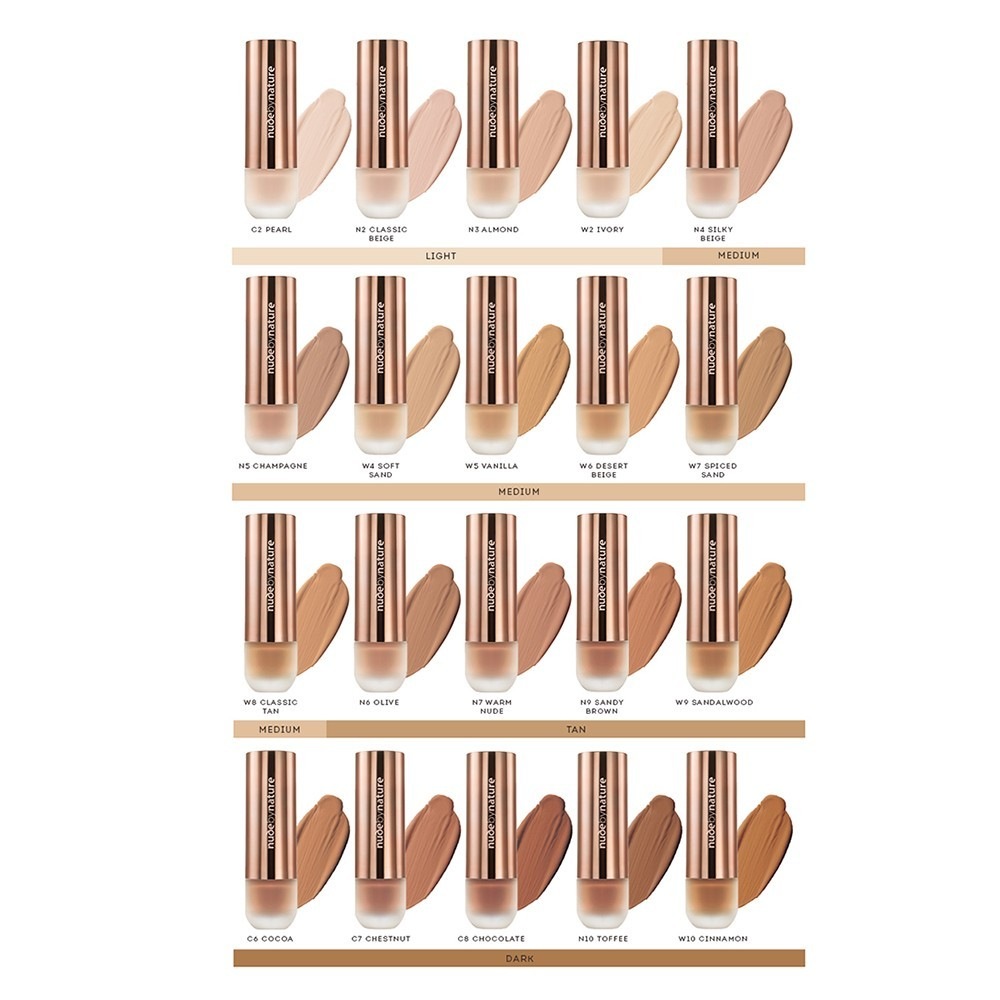 „Nude by Nature“ nepriekaištingo makiažo pagrindas