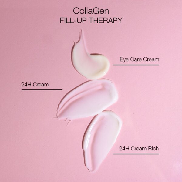 KLAPP Skin Care Science Collagen Fill-Up Therapy 24h Creme Rich Gesichtscreme