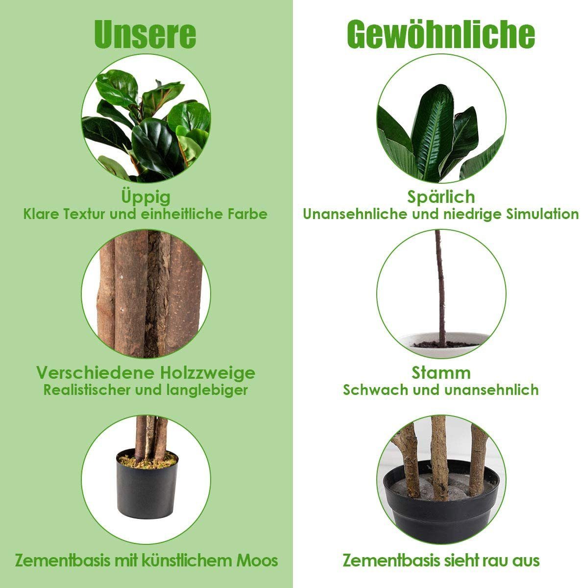 Kunstpflanze Künstlicher Feigenbaum, COSTWAY, 1,5m, mit Blumentopf