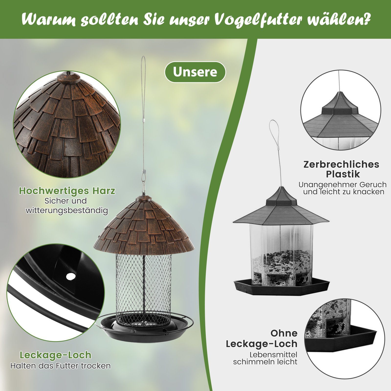 COSTWAY Futterspender, Vogelfutterhaus mit Sitzstange, 20 x 20 x 28 cm