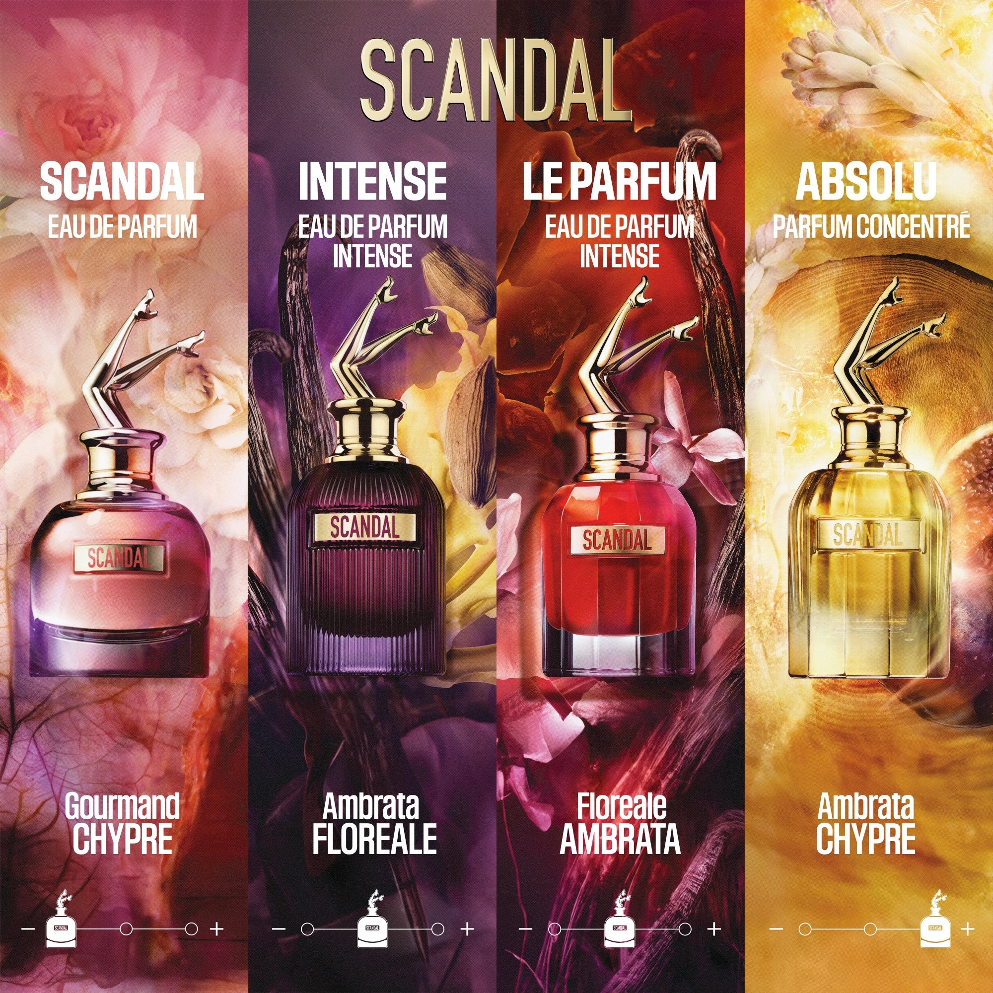 Scandal Eau de Parfum Intense - Eau de Parfum