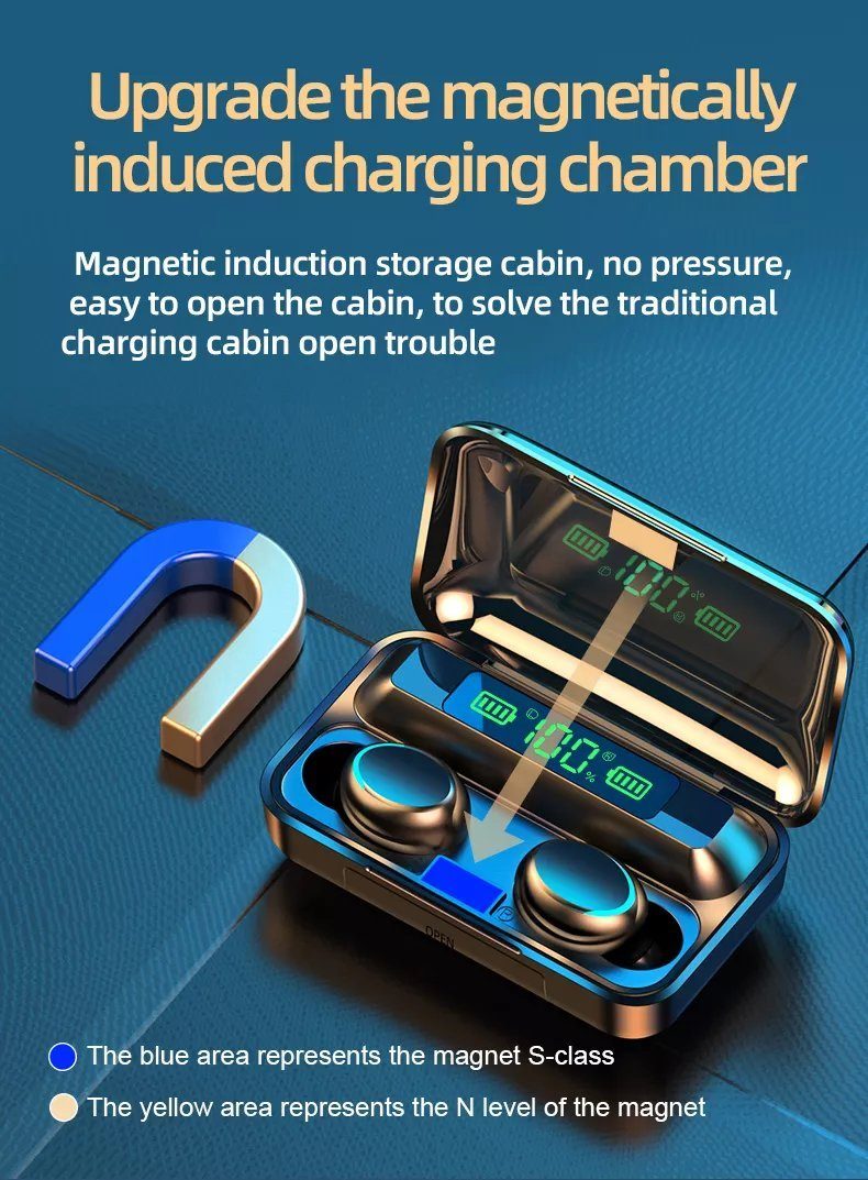 TradeNation Bluetooth Wireless Kopfhörer Earbuds In-Ear Touch Control Bluetooth-Kopfhörer (Siri, Google Assistant, Siri, Alexa, Voice Assistant, Bixby, Bluetooth, Touch Control, Monaurale und Biaurale Nutzung)