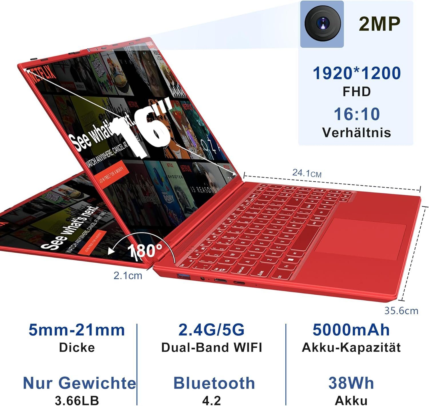 AOCWEI A6 Notebook (Intel Celeron N5095, UHD 600, 512 GB SSD, FHD 2,9 GHz Speicherplatz bieten beeindruckende Darstellung schnellen)
