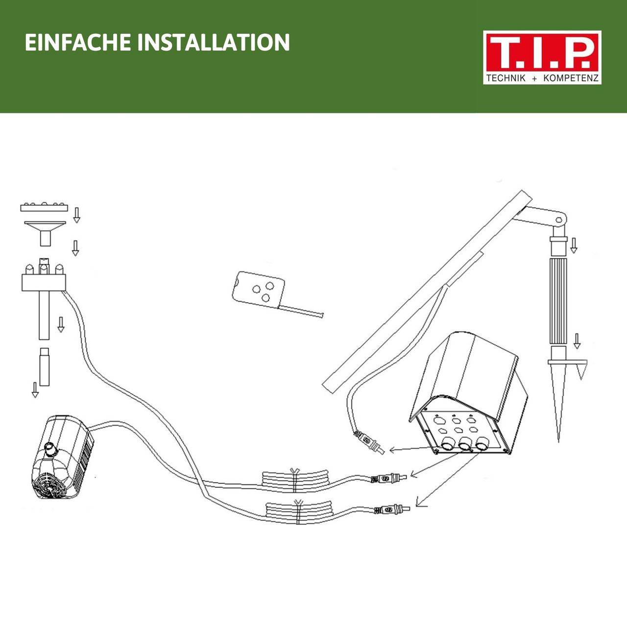 T.I.P. T.I.P Solar-Schwimminsel / Solar-Teichpumpen-Sets SPS 250/6 (Solarset 6 V)