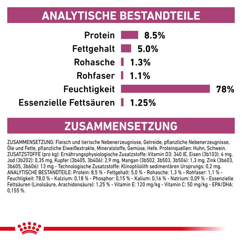 Royal Canin Veterinary Feline Early Renal zu TOP-Preisen | bitiba