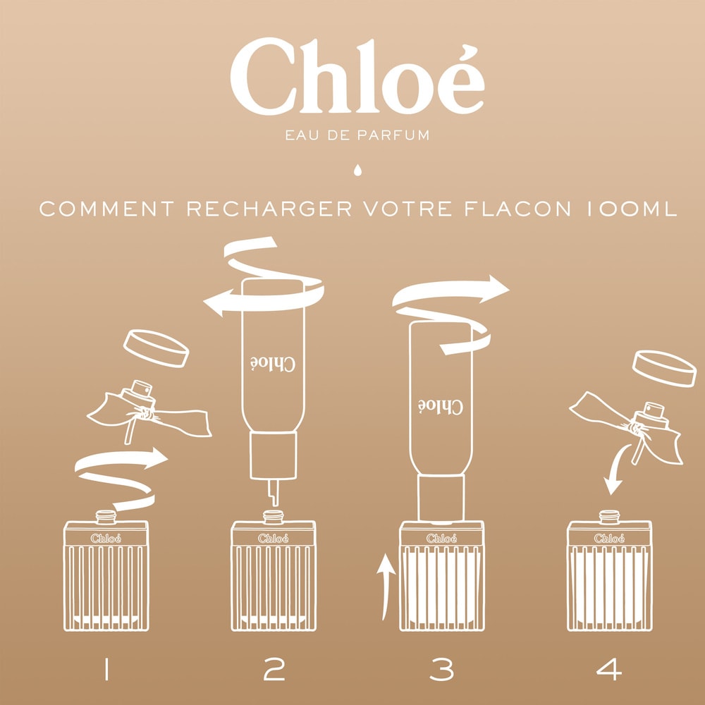 Chloé Chloé Eau de Parfum