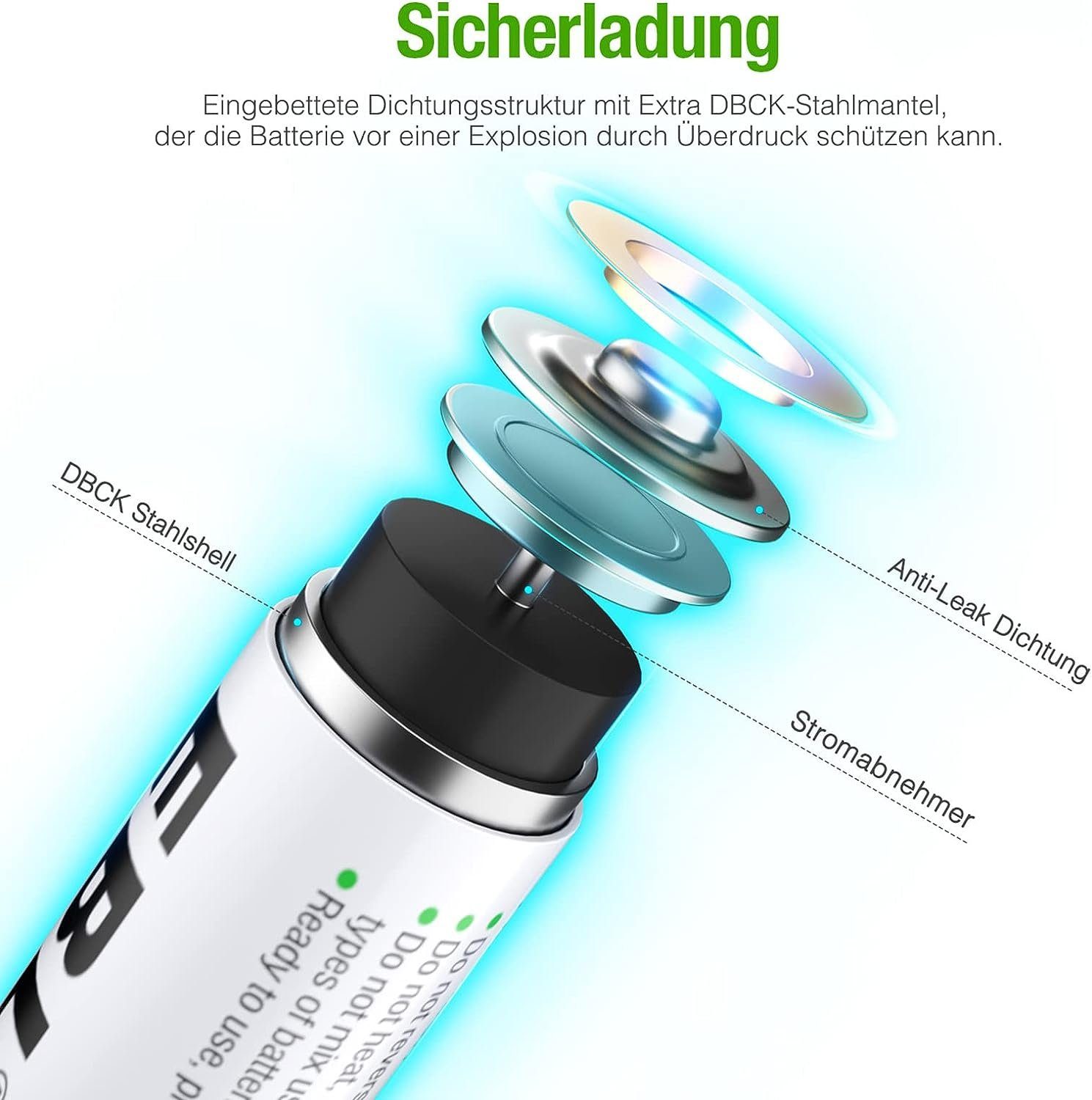 EBL AA Akku 2800mAh 8/12/16 Stück mit AAA Akku 1100mAh 8/12/16 Stück Akku 2800 mAh (1,2 V), 1,2V NI-MH wiederaufladbare Batterien