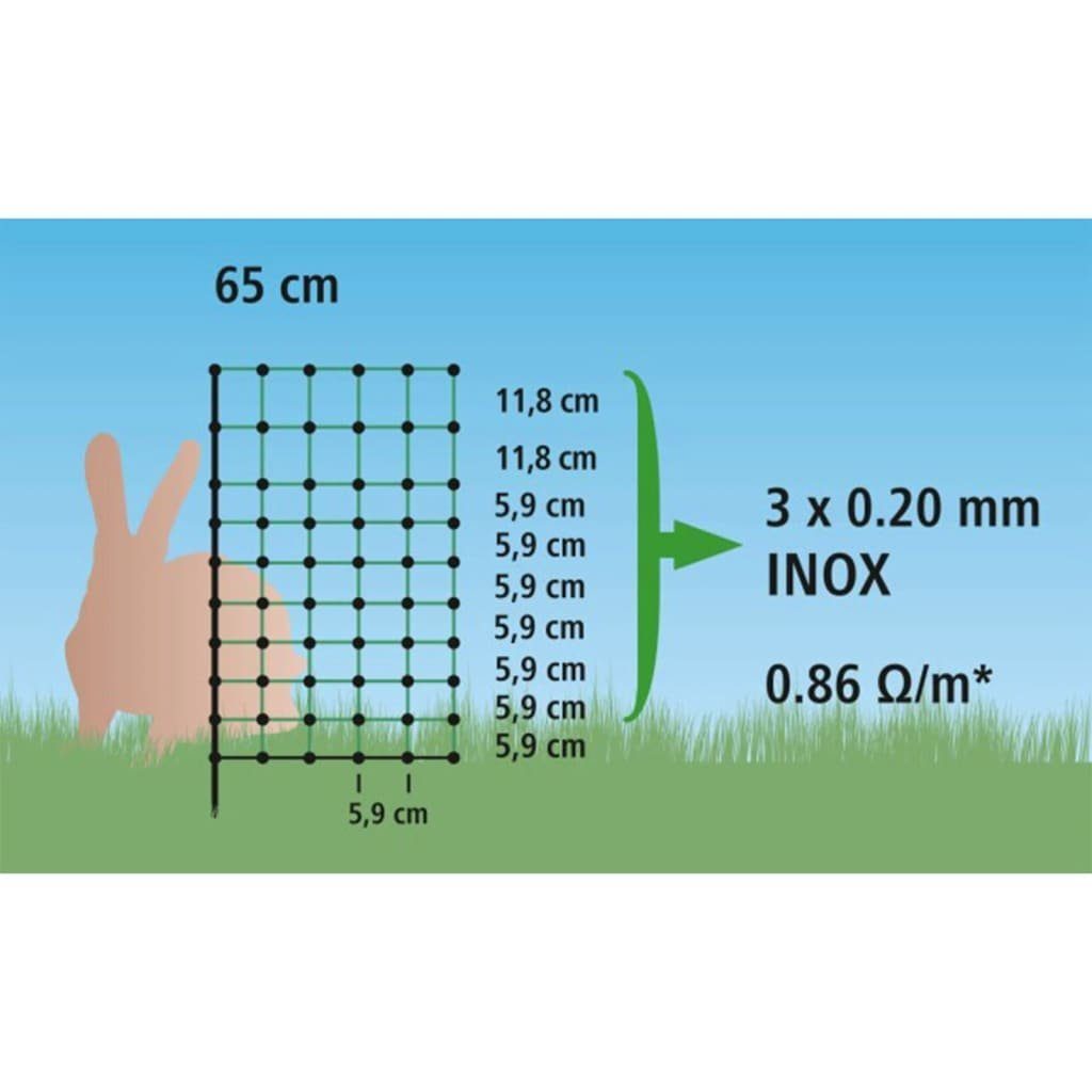 Kerbl Schaufel Elektro-Kaninchennetz-Set 65 cm 292209
