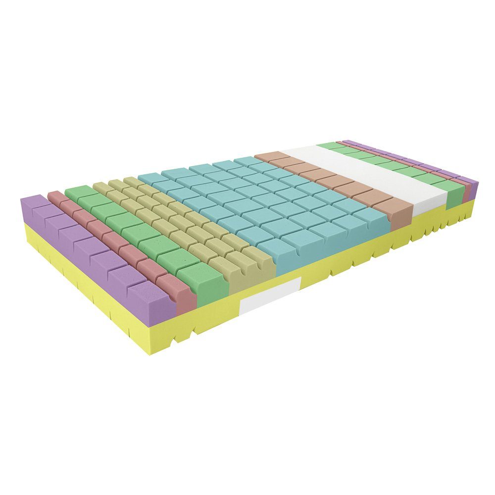 Kaltschaummatratze Kaltschaummatratze TERRAMED VISCO mit Visco-Schulterzone, Matratzen Perfekt, 24 cm hoch, hohes Raumgewicht und Visco - Schulterzone