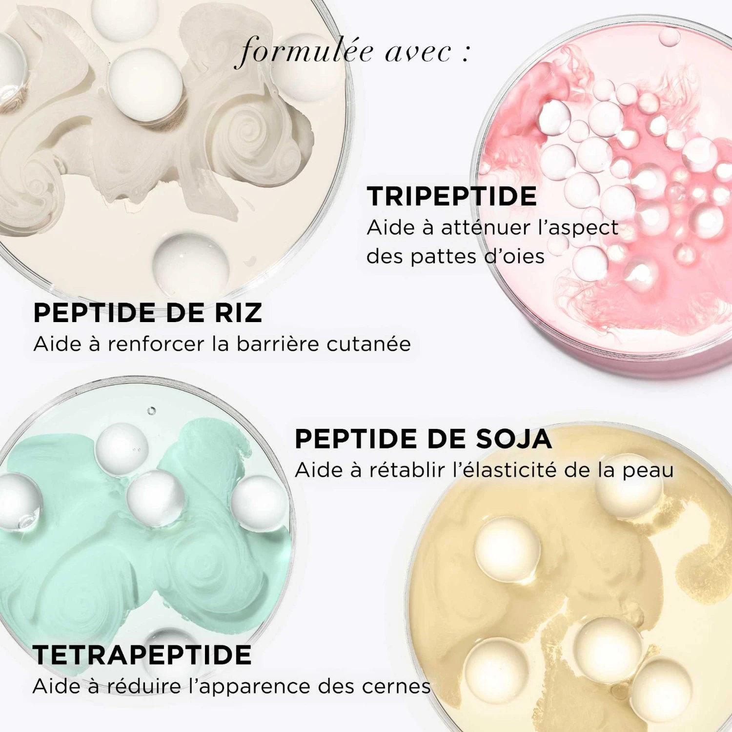 IT Cosmetics Cremă anti-îmbătrânire pentru conturul ochilor