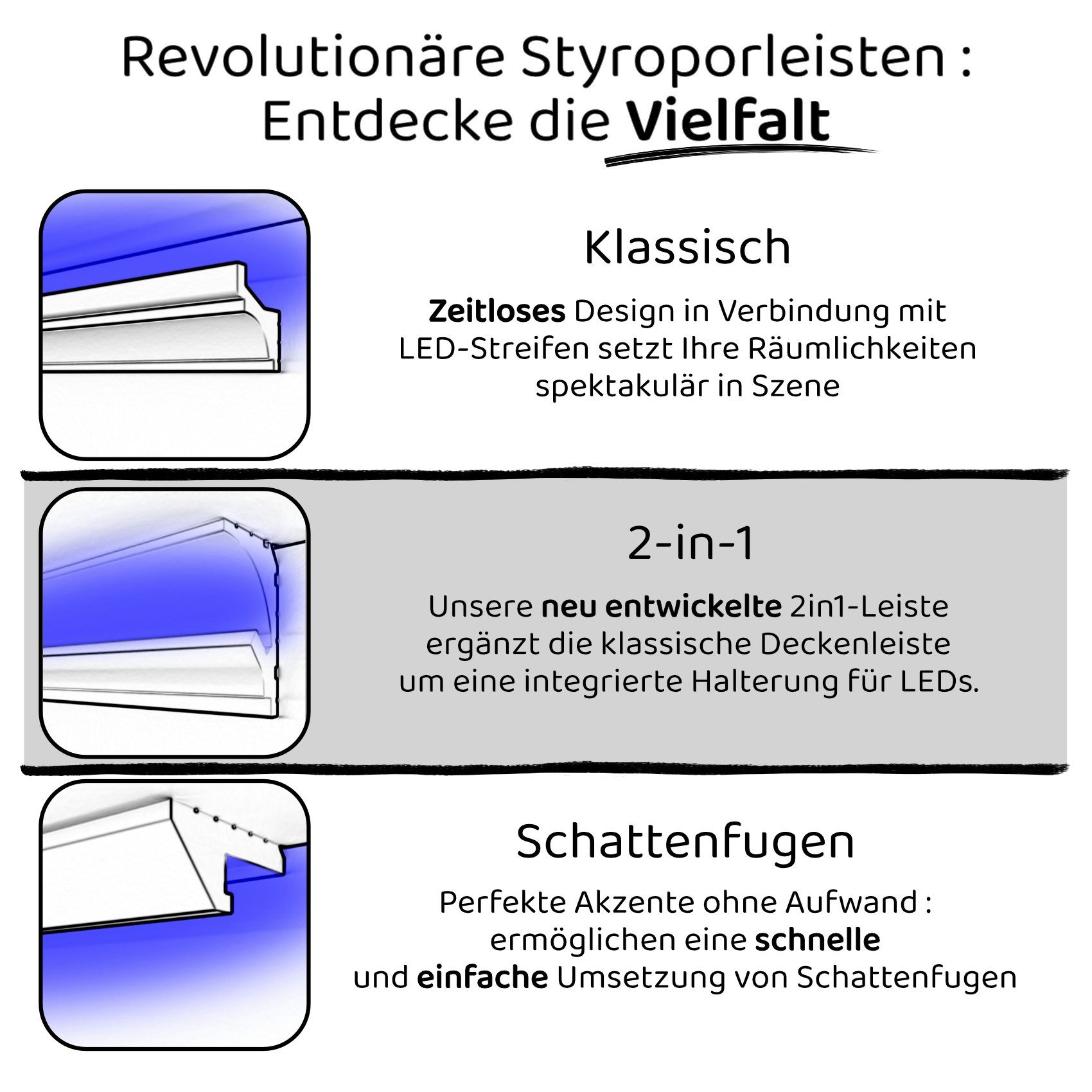 HEXIMO Eckprofil HLED 11 (LED-Schattenfugenprofil Stuckleisten, indirekte Beleuchtung XPS-Styropor-Trockenbau-Decke Stuck-Styropor-Deckenleisten (Muster HLED 11)