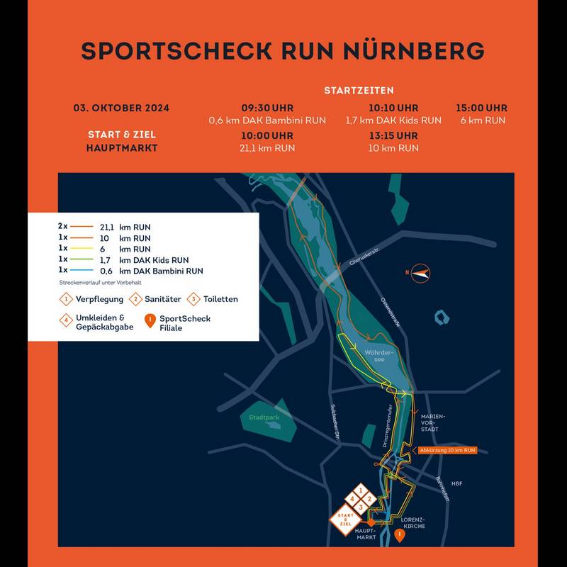 Erlebnis SportScheck x DAK Kids RUN Distanzevent