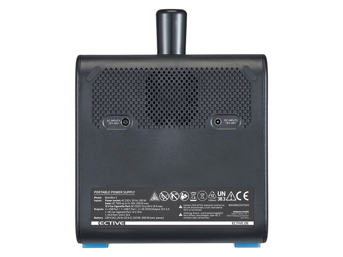 Ective Blackbox 5 Powerstation