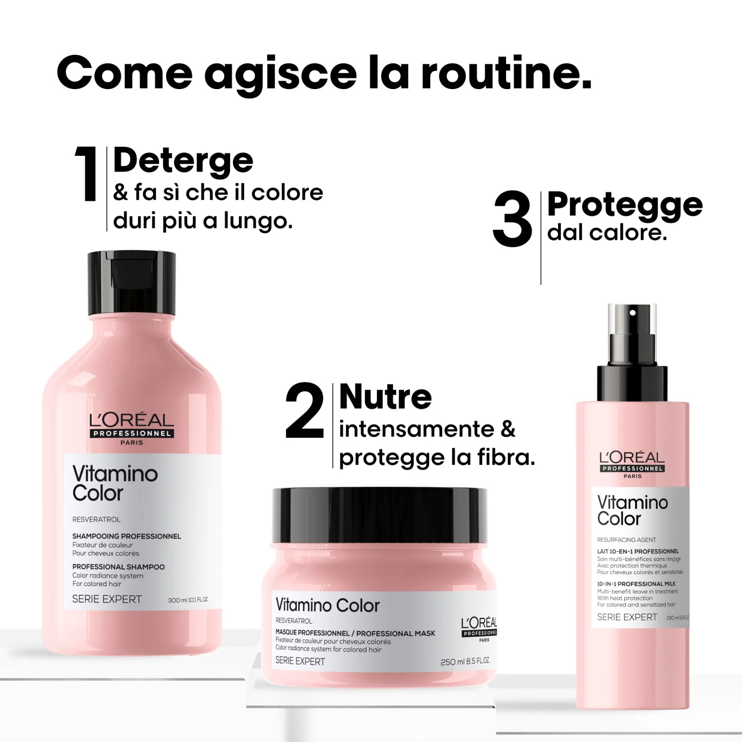 ASIANTUNTIJAN SARJA Uusi Vitamino Color Trio -joululahjasetti - Hiusten lahjasetit