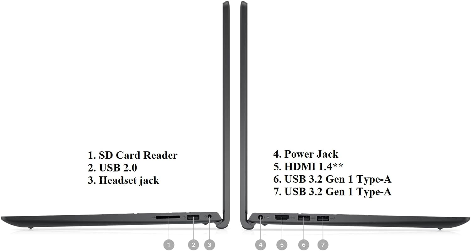 Dell 2023 Inspiron 15 Business Laptop, 15.6