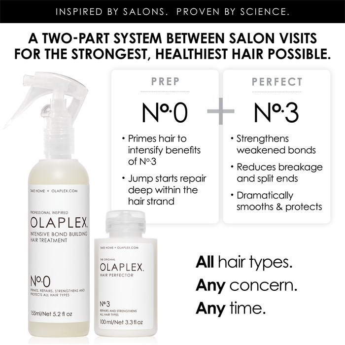 N°0 Intensive Bond Building Hair Treatment