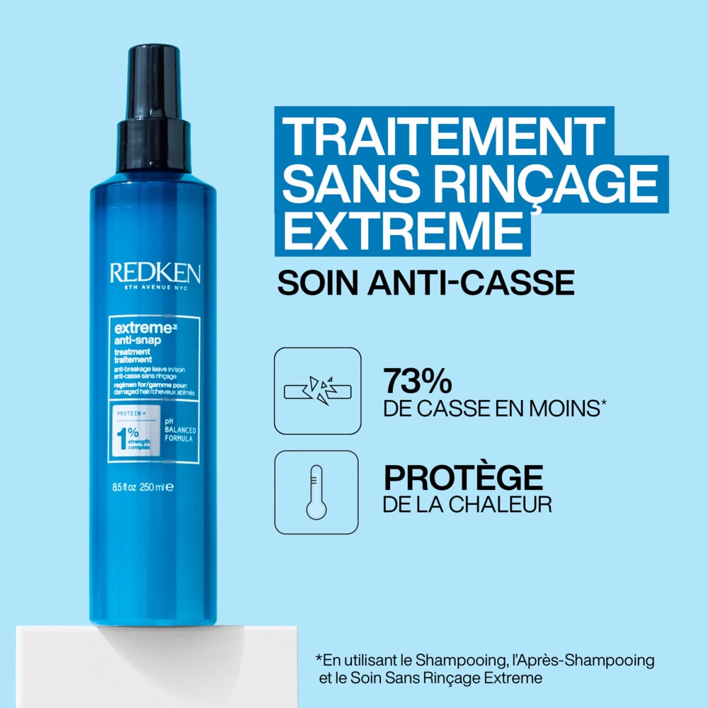 Redken Coffrets pour cheveux abîmés Coffret
