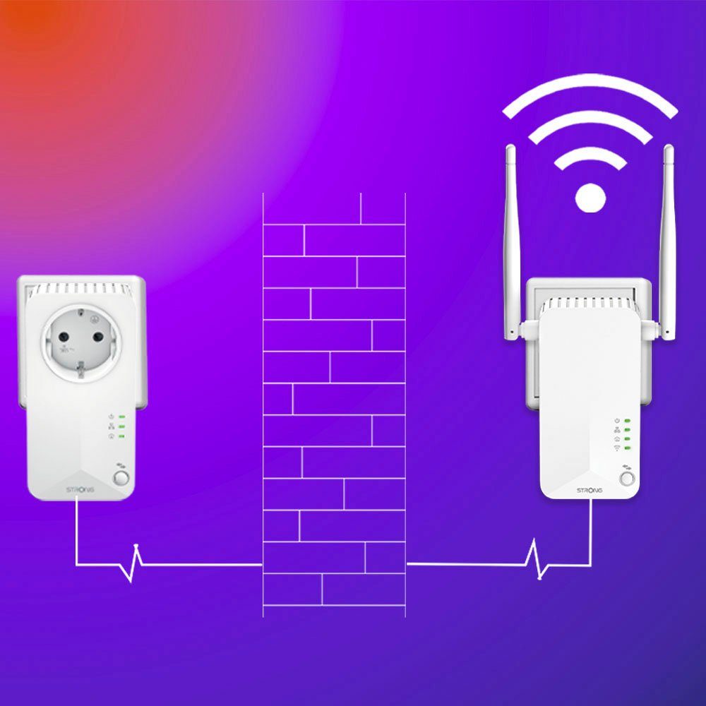 Strong POWERLINE 600 KIT Reichweitenverstärker, Powerline 600 Mbit/s, WiFi, 2 Einheiten
