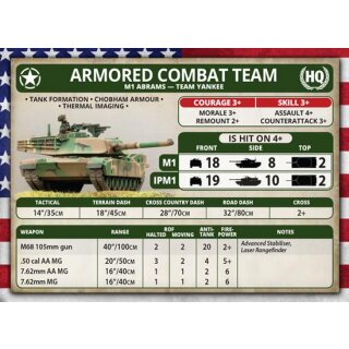 Bannons Boys - Army Deal (Plastic)