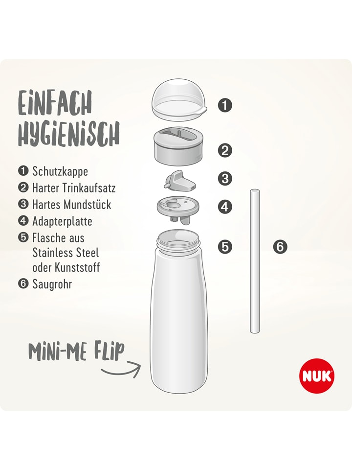 NUK Trinkflasche 