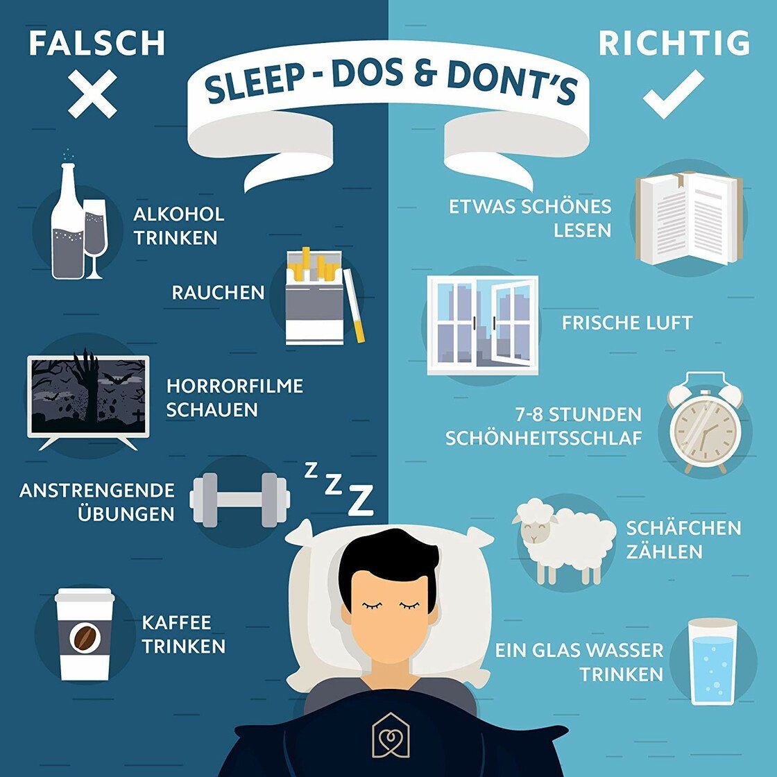Einziehdecke, Schlafmond Medicus Clean Ganzjahresdecke, Schlafmond, Füllung: 100 % Polyester, silikonisierte Hohlfaser Schlafmond HYPER-WASH, Bezug: 100 % Baumwolle-Perkal, Soft-Ausführung