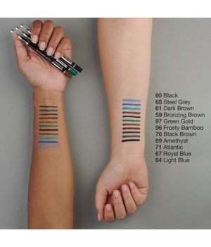IsaDora Perfect Contour Kajal Kajalstift-1.2 g