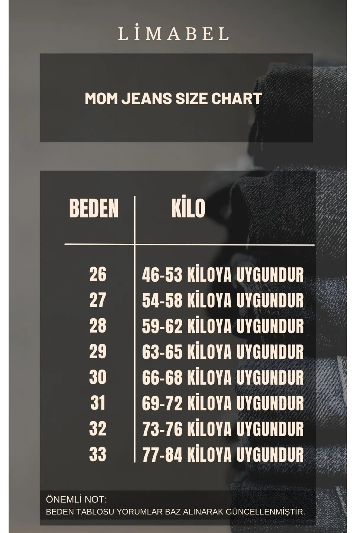 LİMABEL  Schwarze Mom-Jeans-Hose mit hoher Taille und farbechtem Lycra. Schwarze besonders bequeme Mom-Jeans