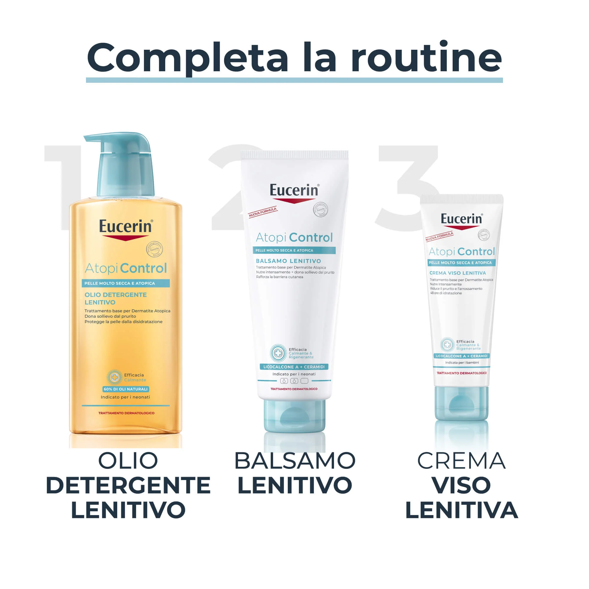 AtopiControl AtopiControl -puhdistusöljy - kylpy ja suihku, kylpyöljy