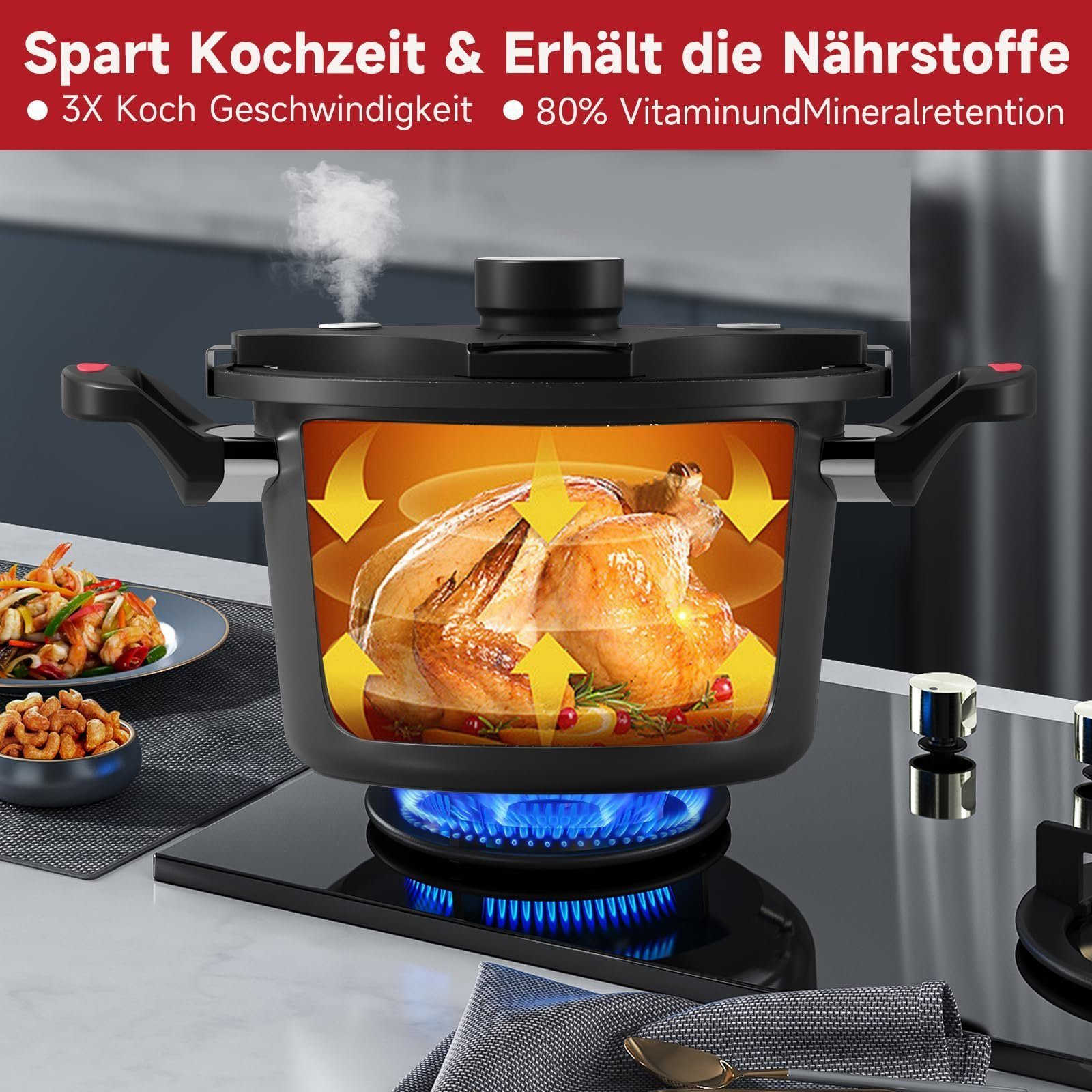 HOMELUX Schnellkochtopf Energiespartopf Ø 24 cm Kochtopf mit Niederdruck 5,5L Topf, Aluminium (Geeignet für alle Herdarten, Energieeffizient&schnell), induktionsgeeignet