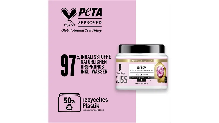 GLISS Liquid Silk Glanz 4-in-1 Bonding Haarmaske 400 ml