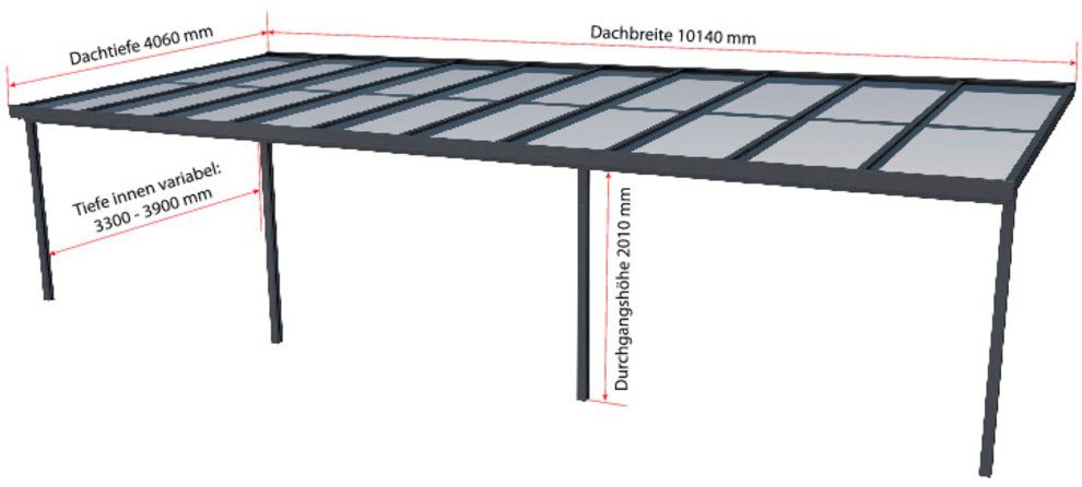 GUTTA Terrassendach Premium, BxT: 1014x406 cm, Bedachung Doppelstegplatten, BxT: 1014x406 cm, Dach Polycarbonat gestreift weiß