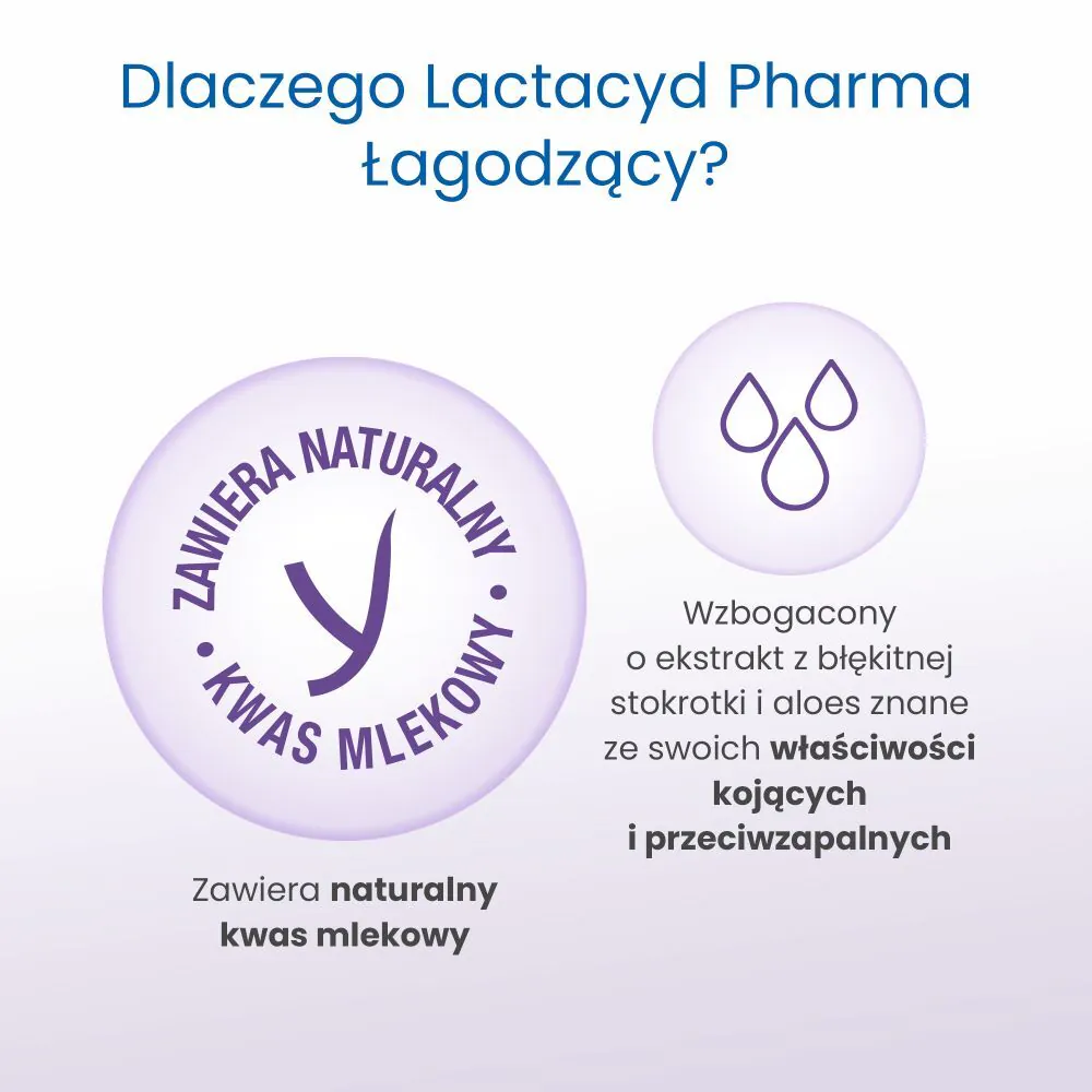 Lactacyd Pharma Gynækologisk Lindrende Væske 2