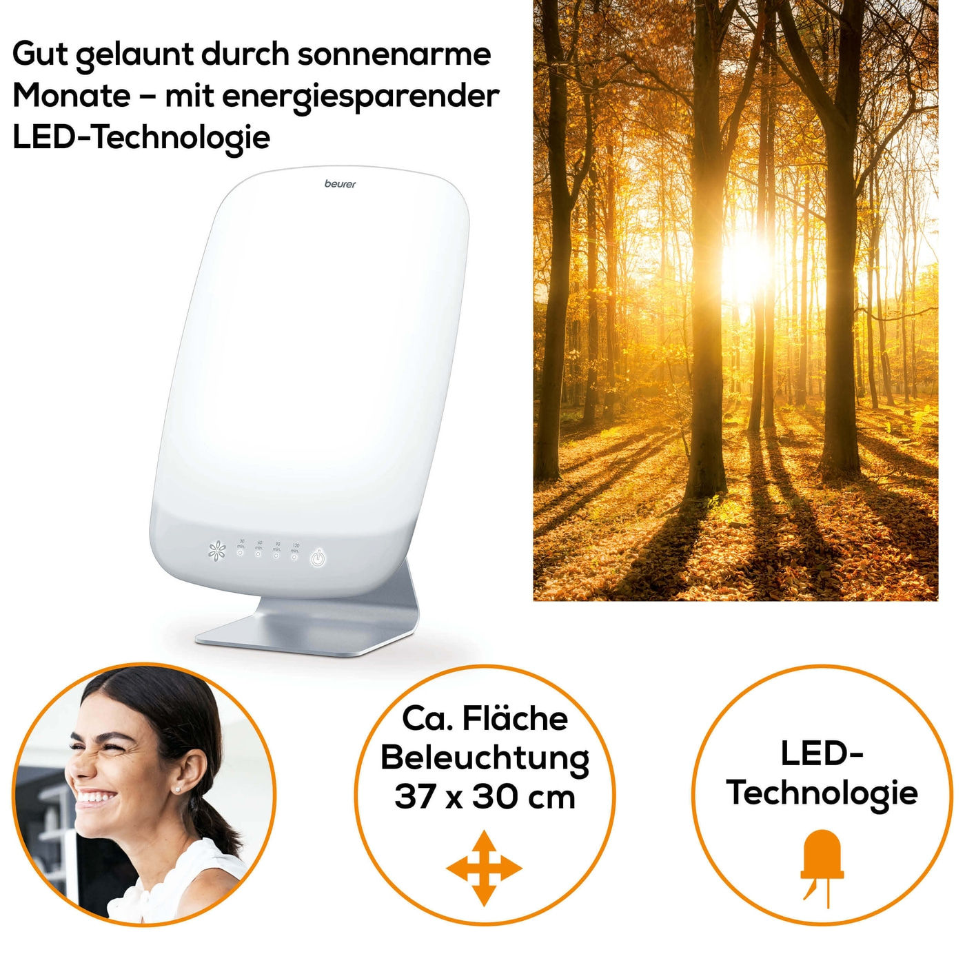 Beurer Tageslichtlampe TL 95-Naturnahes Tageslicht mit energiesparender LED-Technologie