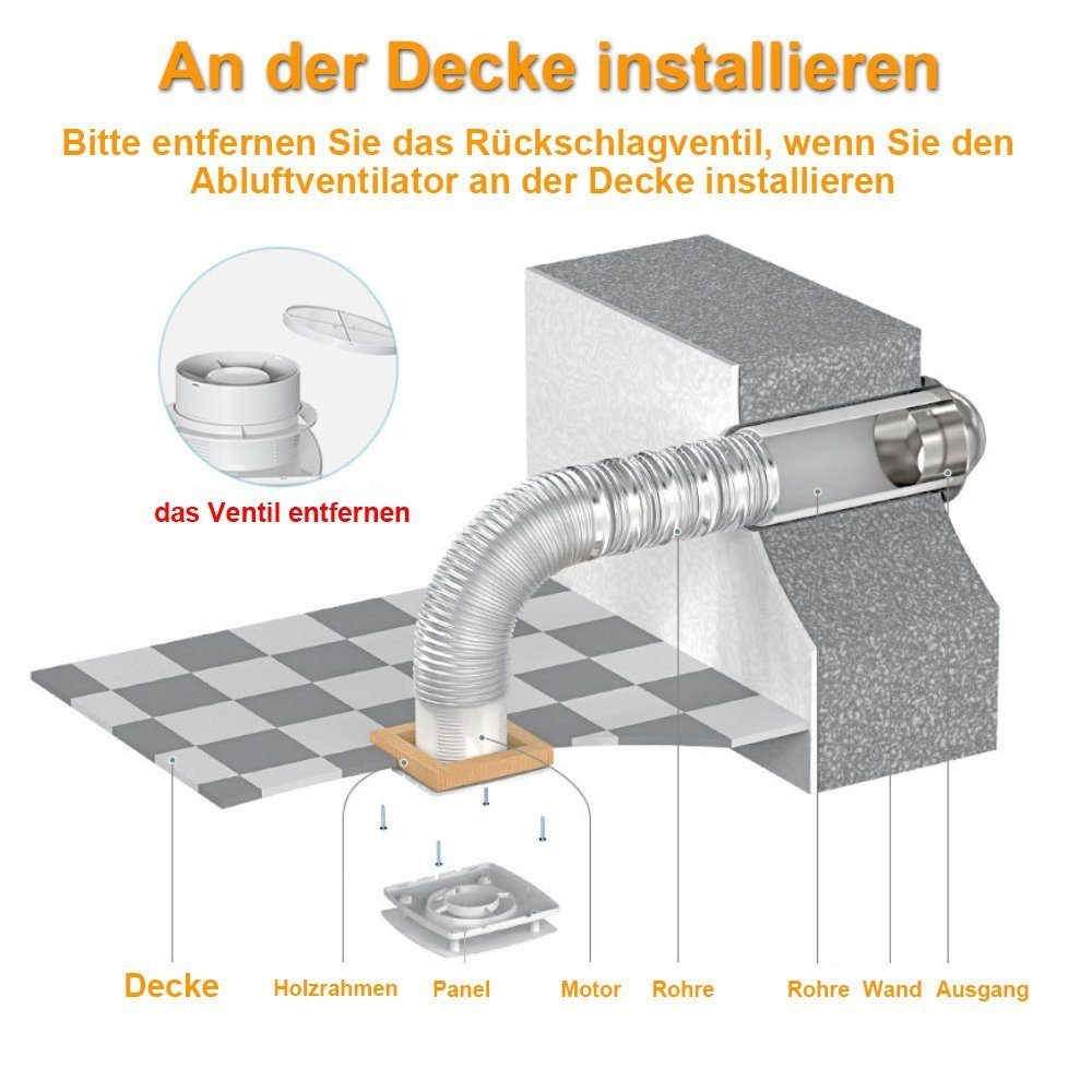 XERSEK Wandventilator Badlüfter leise Ø 100mm IPX4 Nachlauf Bad WC Wand Ventilator Abluft