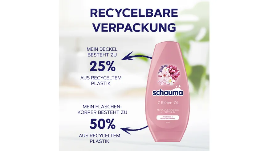Schauma Spülung 7-Blüten Öl 250 ml