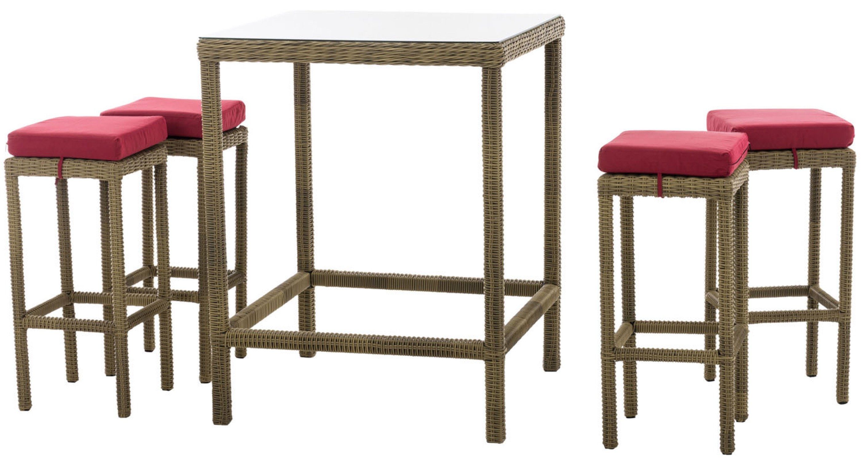 TPFGarden Gartenbar-Set Alina - aus 5mm Polyrattan und Aluminium-Gestell, (Stehtisch-Set mit 4 Hockern und Kunstlederauflagen, Gartenlounge-Set - wasserfest, pflegeleicht und UV-beständig), Maße (TxBxH): Tisch 84 x 84 x 110,5cm - Hocker 37 x 37 x 74,