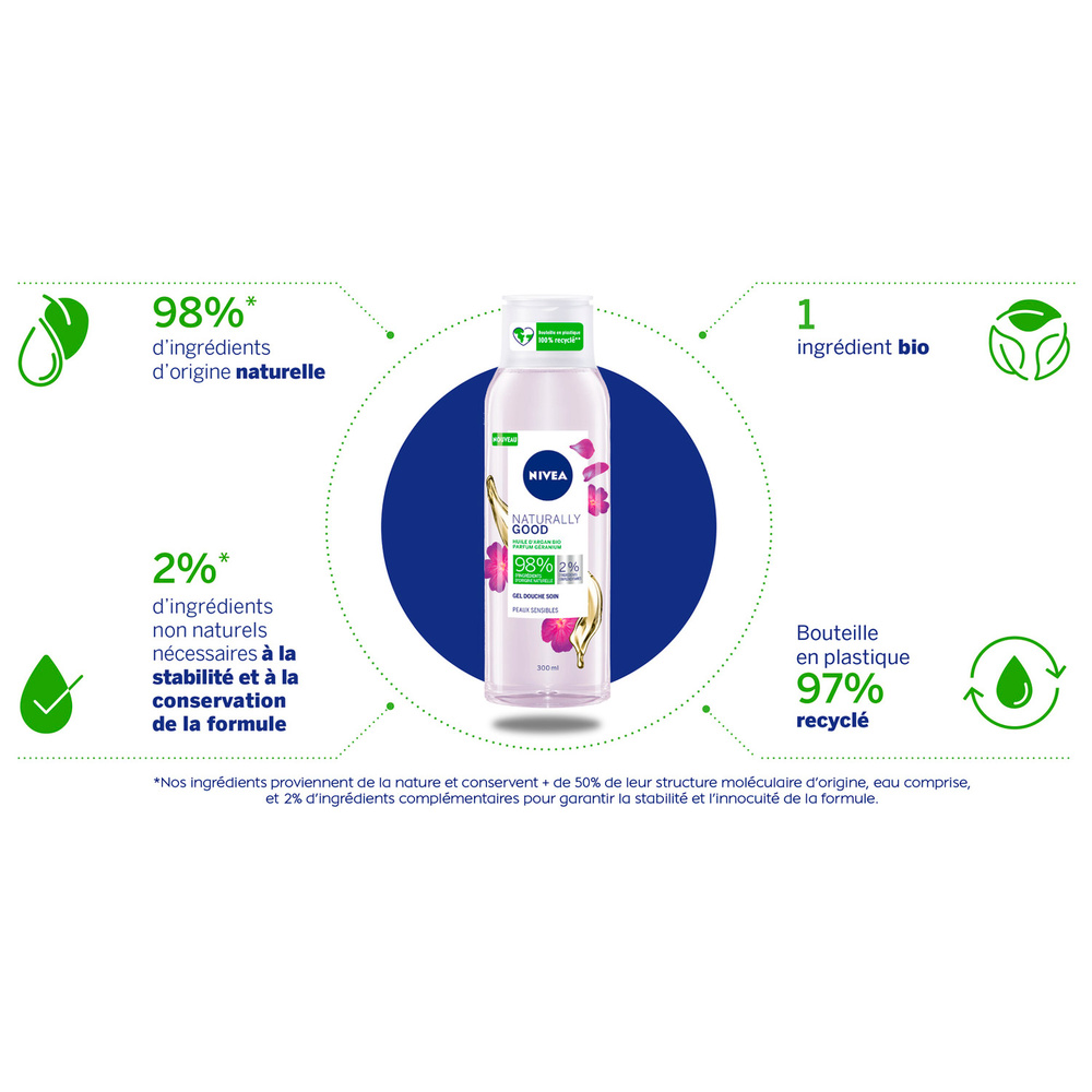 nivea NATURALLY GOOD - Gel douche géranium ethuile d'argan BIO Douche soin femme