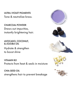 Fekkai Blonde Rx Purple Mask Haarmaske-222 ml
