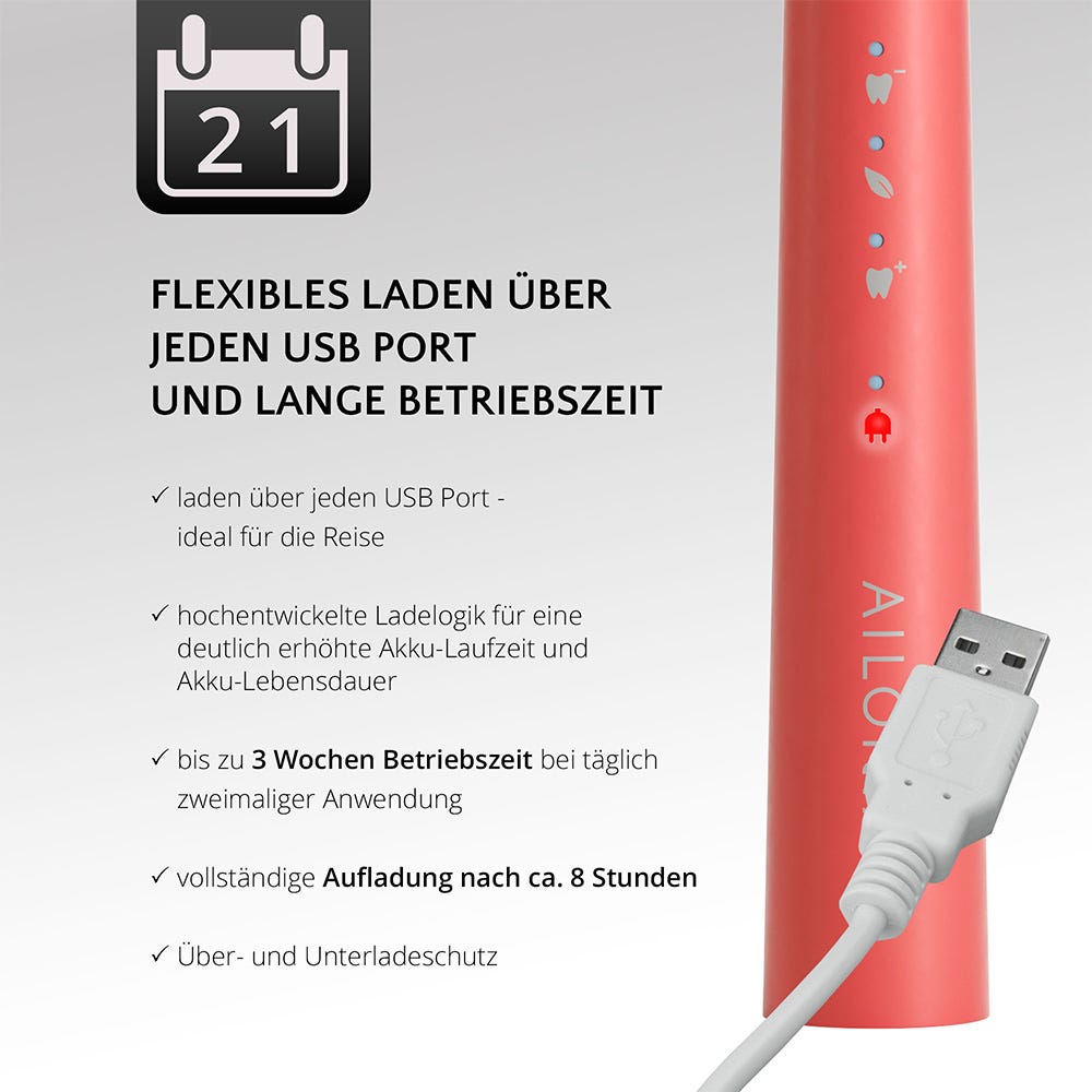 Ailoria Pro Smile Set Schallzahnbürste Coral