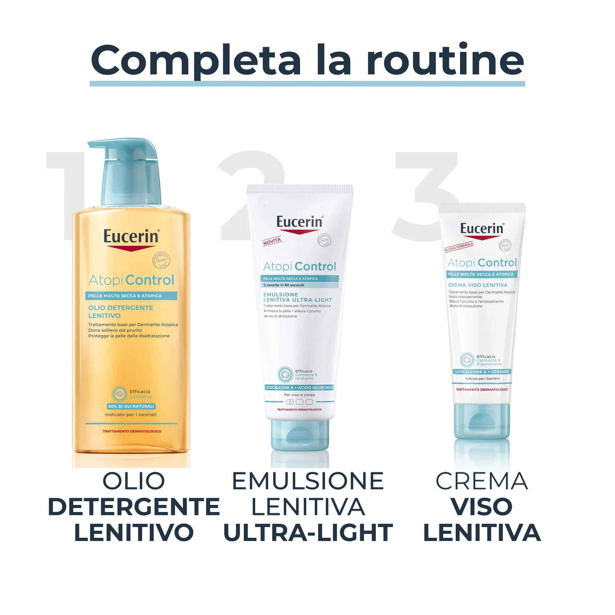 AtopiControl ultra lagana umirujuća emulzija - krema za tijelo
