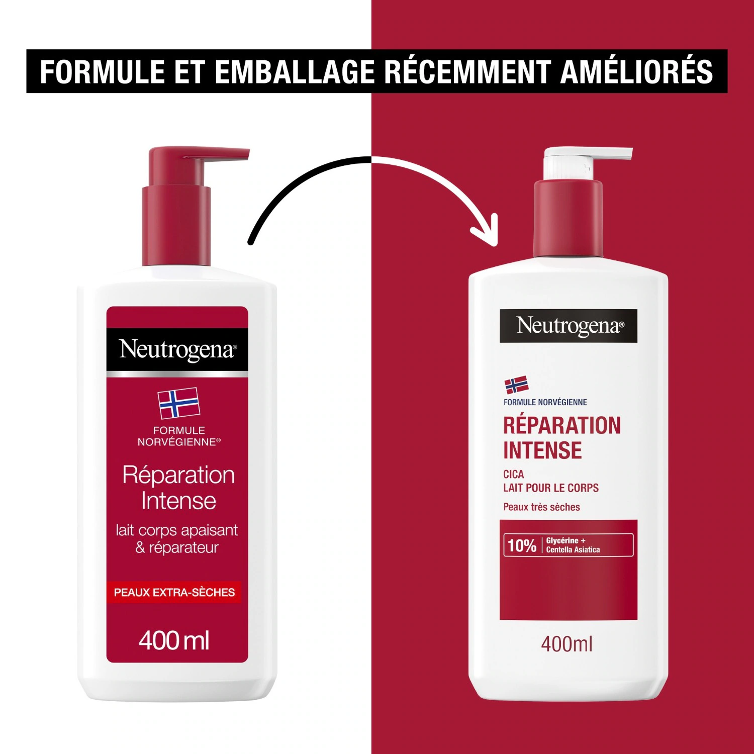 Neutrogena Intense Repair Cica лосион за тело