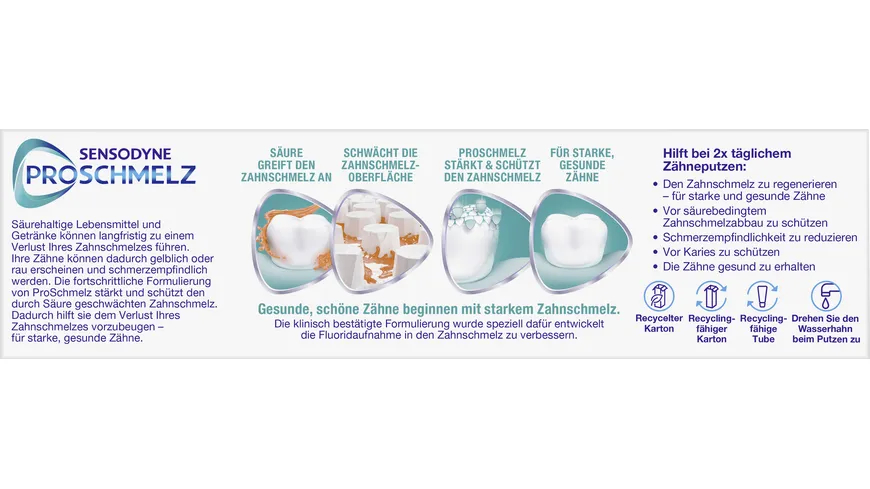 Sensodyne ProSchmelz Tägliche Zahnpasta 75 ml
