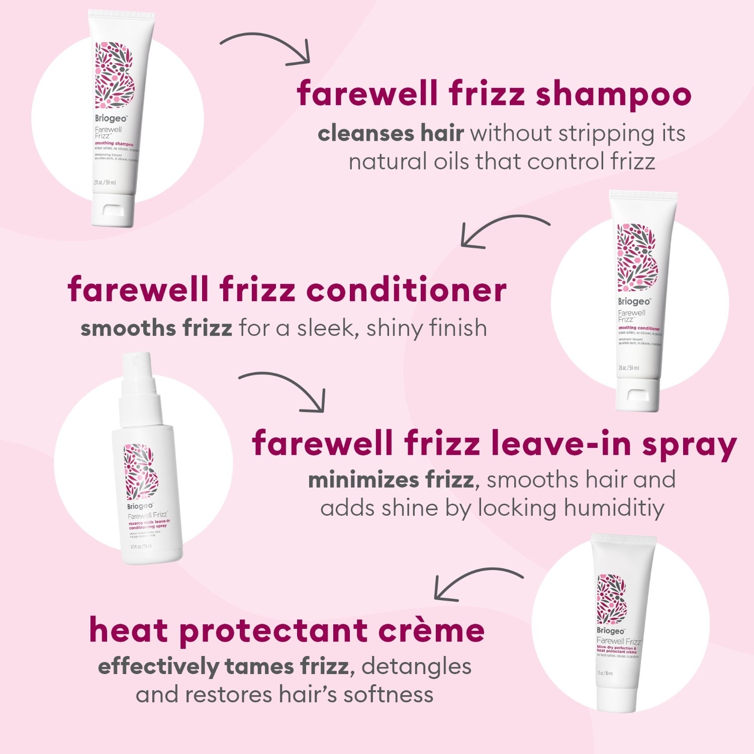 Smooth + Shine Hair Care Travel Kit