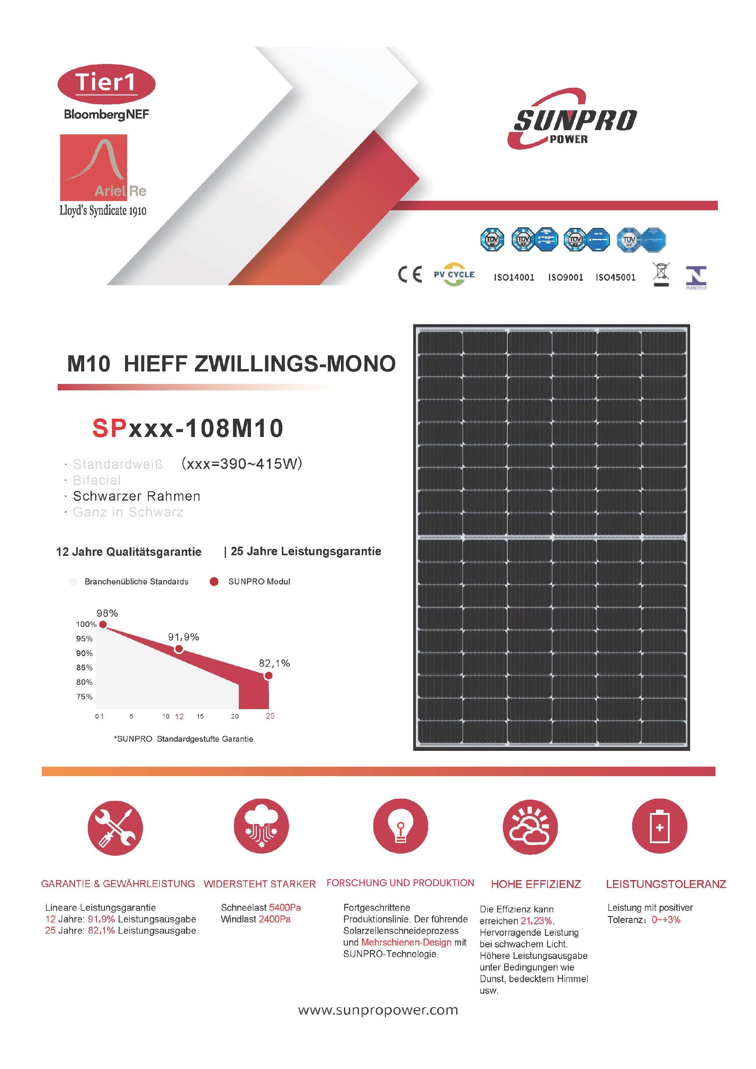 EPP.Solar Solaranlage 415W Black Frame Photovoltaik Balkonkraftwerk Balkon Mini-PV Anlage, Monokristallin, (Komplettset mit Hoymiles 300W Wechselrichter, Wasserdichtigkeitsklasse, genehmigungsfrei Solarpanel Solarmodul, PERC Technologie Steckerfertig