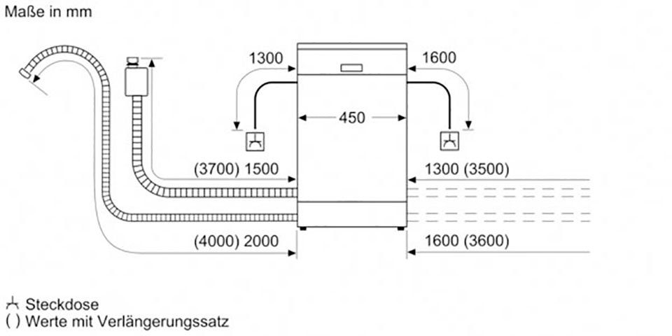 BOSCH teilintegrierbarer Geschirrspüler Serie 6, SPI6YMS17E, 10 Maßgedecke