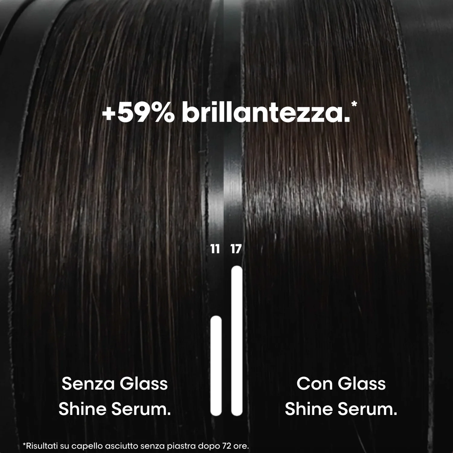 SERIE EXPERT Uusi Vitamino Color Spectrum Glass Shine Serum - Hiusseerumi